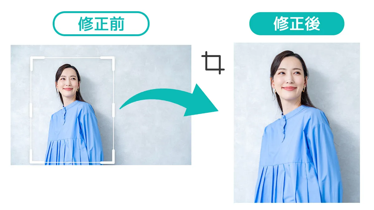 写真トリミング